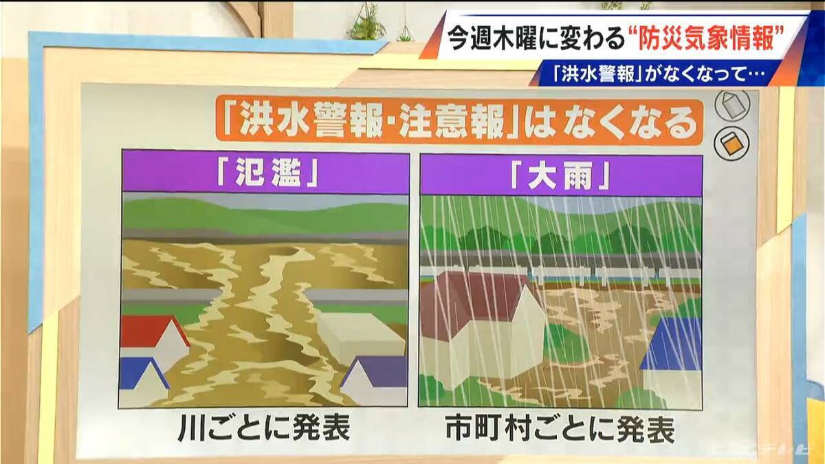 5月28日に変わる“防災気象情報”のポイント 川の情報は ｢河川氾濫｣と｢大雨｣に 呼びかけが分かれる理由とは【解説】
