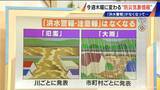 「5月28日に変わる“防災気象情報”のポイント 川の情報は ｢河川氾濫｣と｢大雨｣に 呼びかけが分かれる理由とは【解説】」の画像3