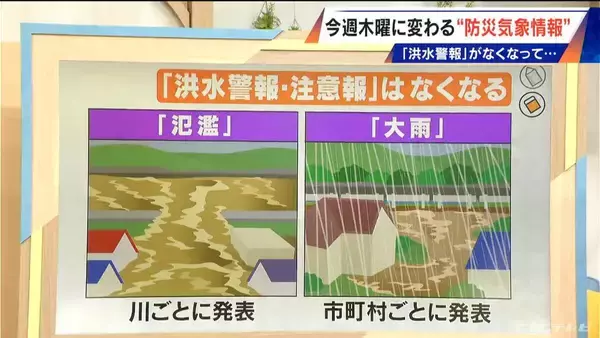 「5月28日に変わる“防災気象情報”のポイント 川の情報は ｢河川氾濫｣と｢大雨｣に 呼びかけが分かれる理由とは【解説】」の画像