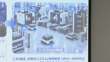 AIが自ら考えロボットを動かす技術「フィジカルAI」 ヤマザキマザックとABEJAが共同開発 人手不足の課題解決に向けて現場で導入目指す