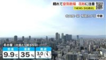 東海地方は花粉“大量飛散” 洗濯物は払ってから取り込みを 予想最高気温は名古屋･岐阜･津で13℃ 愛知･岐阜･三重の天気予報（3/9 昼）