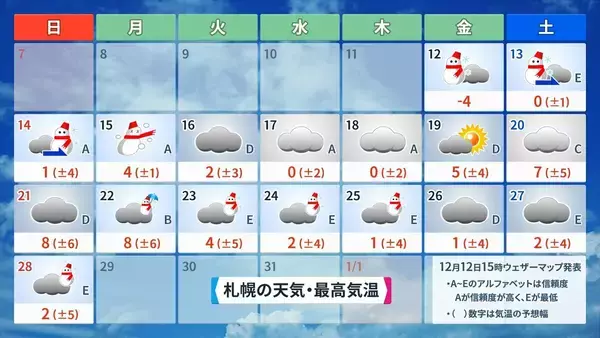 「来週は日本列島が真っ赤に…｢10年に一度レベルの高温｣ でも今週末の最高気温は東京8℃ 名古屋9℃予想で“真冬並み” 寒暖差に注意を」の画像