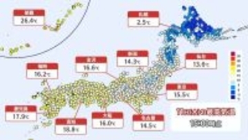 来週は“10年に一度レベルの高温” 日本列島が真っ赤に… でも今週末の最低気温は東京8℃ 名古屋9℃予想で“真冬並み” クリスマスの天気は？寒暖差に注意を