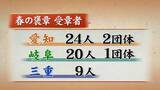 「りくりゅう･木原龍一選手と三浦璃来選手に紫綬褒章 スノーボードの深田茉莉選手･村瀬心椛選手らも受章決まる」の画像3