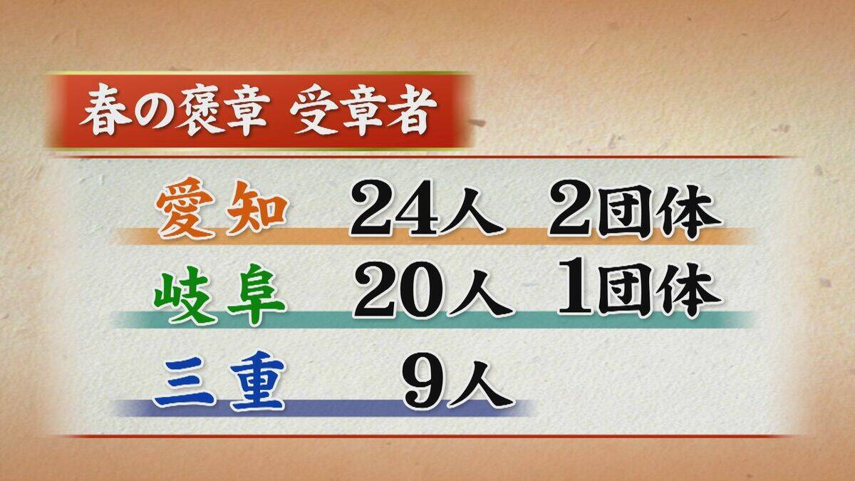りくりゅう･木原龍一選手と三浦璃来選手に紫綬褒章 スノーボードの深田茉莉選手･村瀬心椛選手らも受章決まる