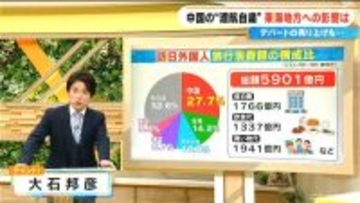 中国からの渡航自粛で影響は？“消費額”トップは中国だったが…デパートの売り上げは「12月に入ってマイナスが目立ってきた」【大石邦彦が解説】