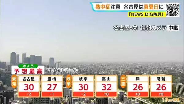 「東海地方は熱中症に注意 予想最高気温は名古屋･岐阜で30℃ こまめな水分や塩分補給を 愛知･岐阜･三重の天気予報（5/19 昼）」の画像