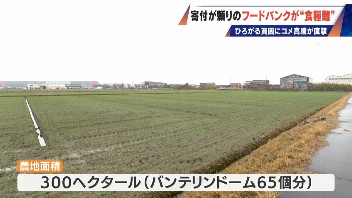 ｢3日前から米が一粒もなくなって…｣ 寄付が頼りのフードバング 物資は年々減り3割減… 広がる貧困を米高騰が直撃