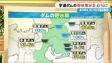 「【深刻】宇連ダムの貯水量 去年も今年も｢9月｣に激減…愛知･豊川用水で節水強化 この先どうなる？」の画像1