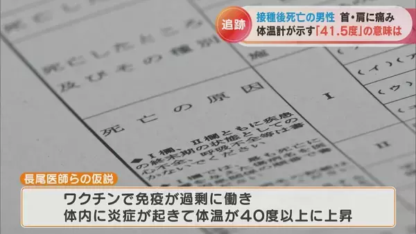 「体温計に残された41.5度の表示 ワクチン接種後に39歳息子が死亡 ｢検視時の体温が非常に高かった、普通じゃ考えられない｣ 【“ワクチン後遺症”を考える シリーズ5】」の画像