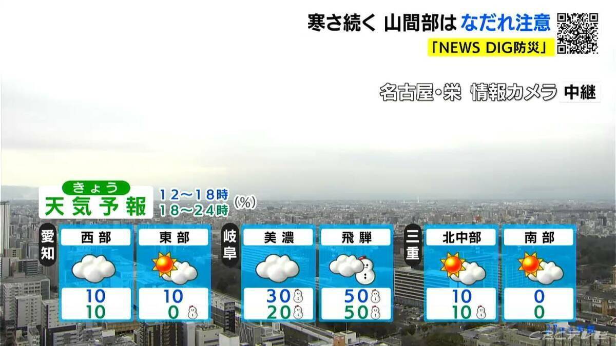 予想最高気温は名古屋･岐阜で8℃ 岐阜の山地では雪も 山間部は雪崩に注意 愛知･岐阜･三重の天気予報（1/27 昼）