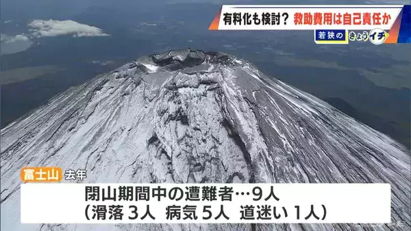 ｢ヘリコプター5分8000円｣ 救助有料化の実例も 山岳遭難の救助費用“自己負担”にすべき？閉山期間中の“冬の富士山”でも相次ぐ遭難