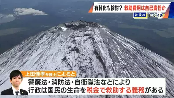 「｢ヘリコプター5分8000円｣ 救助有料化の実例も 山岳遭難の救助費用“自己負担”にすべき？閉山期間中の“冬の富士山”でも相次ぐ遭難」の画像