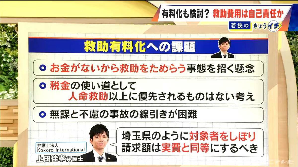 ｢ヘリコプター5分8000円｣ 救助有料化の実例も 山岳遭難の救助費用“自己負担”にすべき？閉山期間中の“冬の富士山”でも相次ぐ遭難