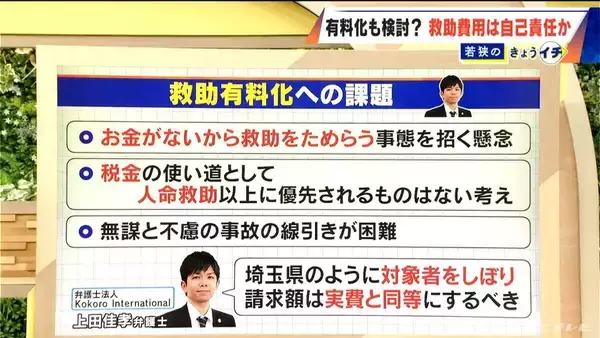 「｢ヘリコプター5分8000円｣ 救助有料化の実例も 山岳遭難の救助費用“自己負担”にすべき？閉山期間中の“冬の富士山”でも相次ぐ遭難」の画像