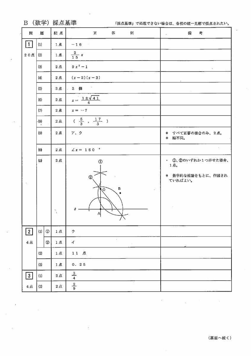 三重県立高校入試2026 後期選抜｢数学｣の試験問題･解答（令和8年度）