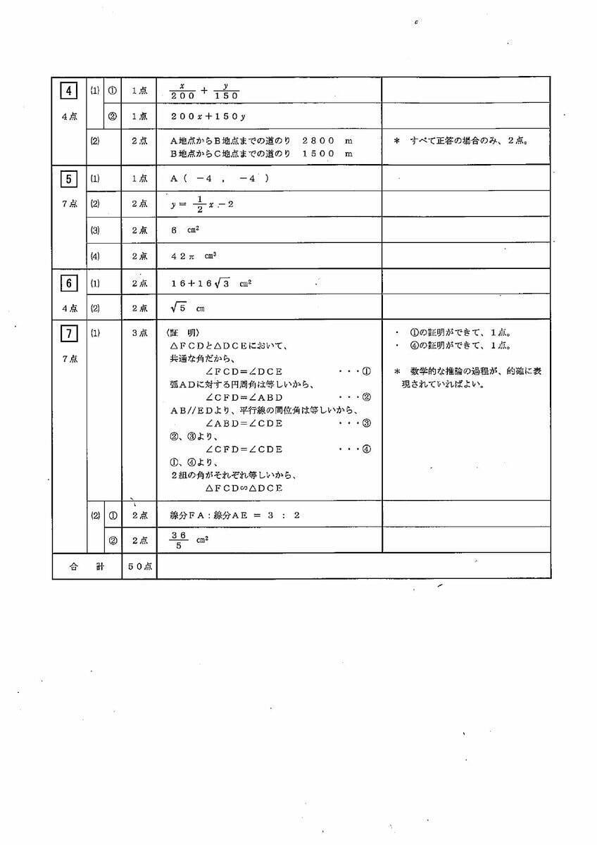 三重県立高校入試2026 後期選抜｢数学｣の試験問題･解答（令和8年度）