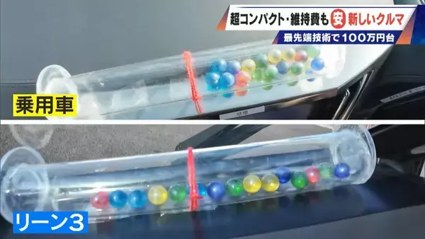 「車検不要･エアコン完備の｢1人乗りEV｣ 1台約170万円 超コンパクトで維持費も安い 元トヨタ自動車のエンジニアらが開発」の画像