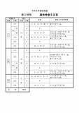 「愛知県立中高一貫校入試2026「適性検査Ⅱ」試験問題と解答全て見せます 1月17日(土)に面接 合格発表は1月23日(金)」の画像22