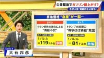 トランプ大統領“戦争ほぼ終結”発言で原油先物が激しい値動き 中東情勢緊迫でガソリン価格どうなる？石油の備蓄放出は【大石邦彦解説】