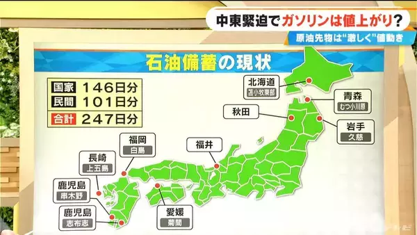 「トランプ大統領“戦争ほぼ終結”発言で原油先物が激しい値動き 中東情勢緊迫でガソリン価格どうなる？石油の備蓄放出は【大石邦彦解説】」の画像