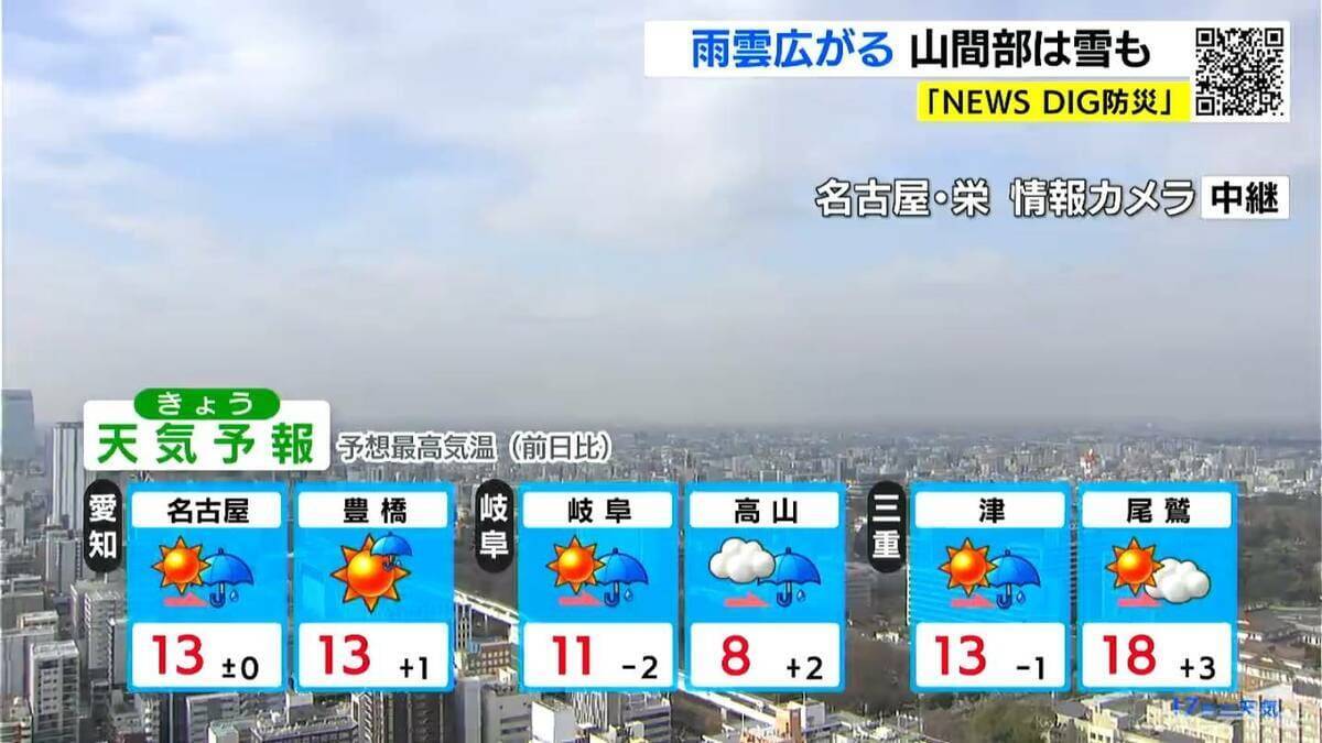 東海地方は午後から雨や雪か 予想最高気温は名古屋･岐阜･津で12℃前後 週末は広く雨予想 愛知･岐阜･三重の天気予報（12/17 昼）