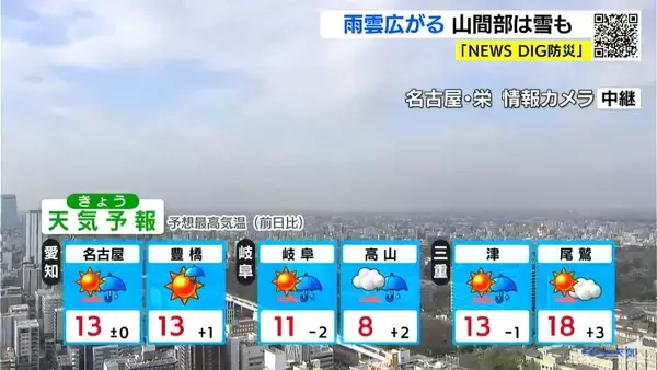 「東海地方は午後から雨や雪か 予想最高気温は名古屋･岐阜･津で12℃前後 週末は広く雨予想 愛知･岐阜･三重の天気予報（12/17 昼）」の画像