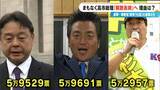 「高市総理｢解散表明｣へ…東海地方の動きは？激戦区｢愛知10区｣の議員たちに直撃 前回の衆院選では立候補の3人が全員当選」の画像5