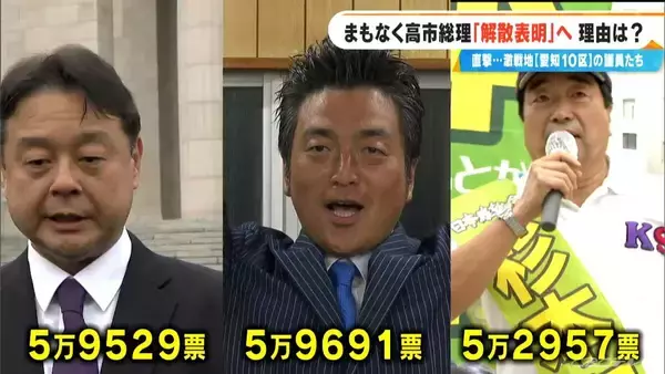 「高市総理｢解散表明｣へ…東海地方の動きは？激戦区｢愛知10区｣の議員たちに直撃 前回の衆院選では立候補の3人が全員当選」の画像