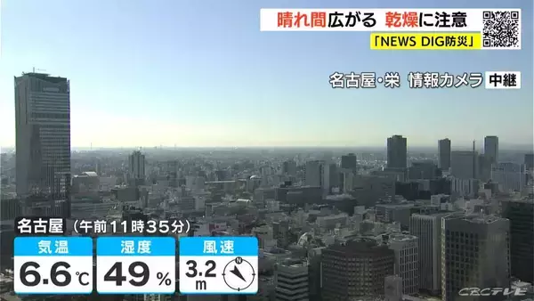 東海地方 3連休最終日は冷え込み強まる きょう午後は晴れ間広がる 空気が乾燥しやすいため火の取り扱いに注意を（愛知･名古屋･岐阜･三重の天気予報）