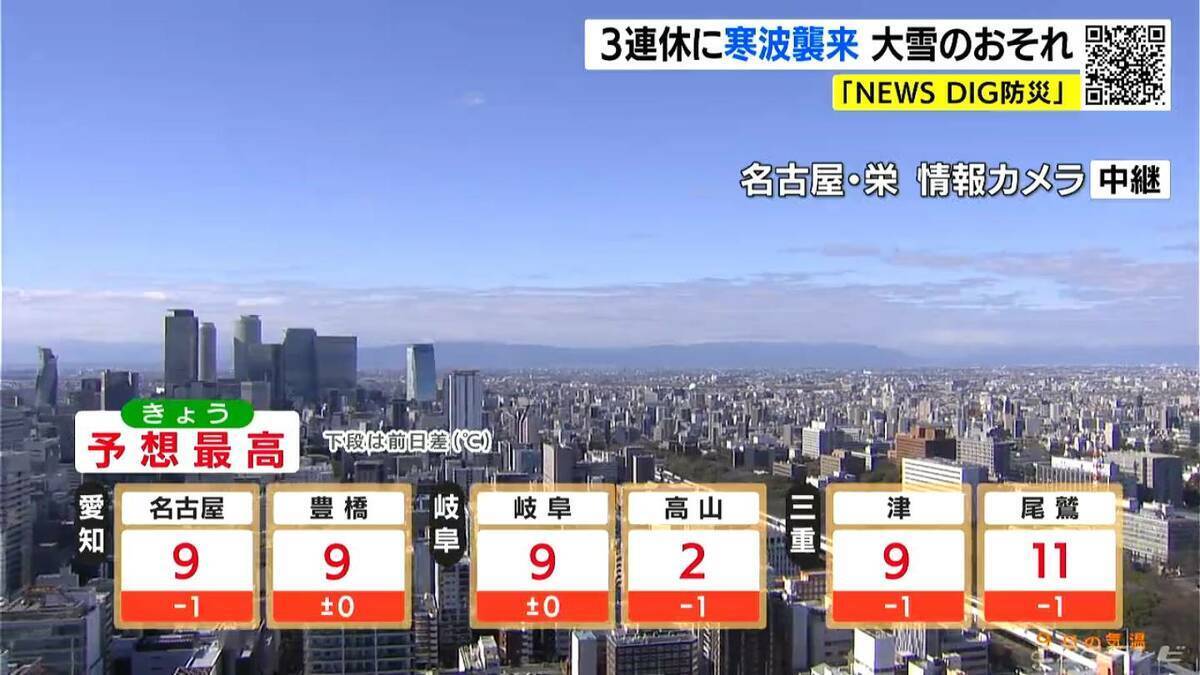 東海3県は平野部でも｢雪｣予想 岐阜山間部では｢大雪｣のおそれも… 3連休に“今季最強寒波”襲来か 最新の雪シミュレーション 愛知･名古屋･岐阜･三重の天気予報（1/9 昼）