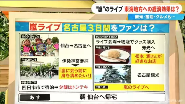「“嵐”のラストライブ 名古屋のホテル広報｢40～50代の女性層が目立つ。ルームサービスも｣ 東海地方への経済効果は？」の画像