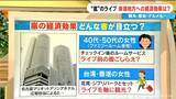 「“嵐”のラストライブ 名古屋のホテル広報｢40～50代の女性層が目立つ。ルームサービスも｣ 東海地方への経済効果は？」の画像3