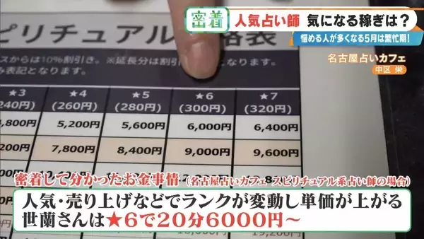「謎に包まれた占い師の世界…いくら稼ぐ? ｢ホテル暮らし｣｢家族には占いを信じてもらえない｣ 意外なプライベートも」の画像