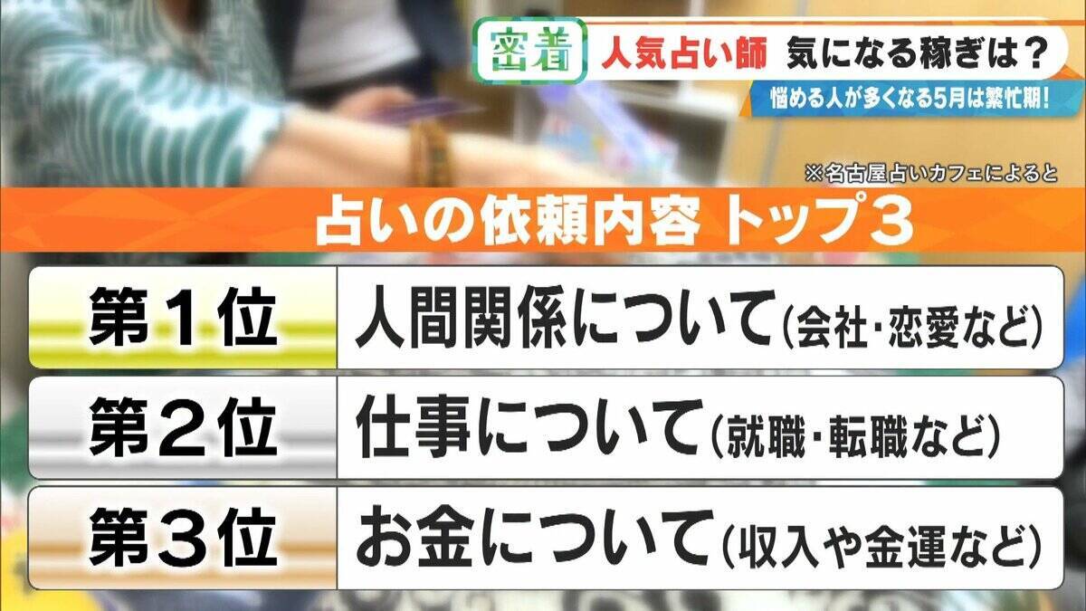 謎に包まれた占い師の世界…いくら稼ぐ? ｢ホテル暮らし｣｢家族には占いを信じてもらえない｣ 意外なプライベートも