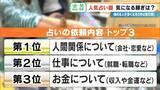 「謎に包まれた占い師の世界…いくら稼ぐ? ｢ホテル暮らし｣｢家族には占いを信じてもらえない｣ 意外なプライベートも」の画像4