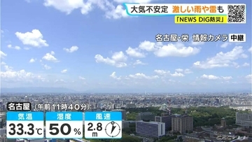 台風15号今後の進路は？ 予想最高気温は名古屋･岐阜で36℃ 急な激しい雨や雷に注意 愛知･岐阜･三重の天気予報（8/10 昼）