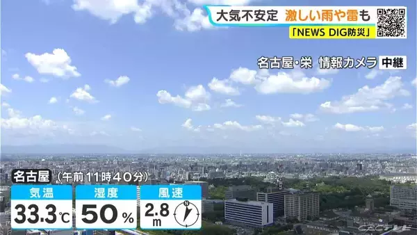 台風15号今後の進路は？ 予想最高気温は名古屋･岐阜で36℃ 急な激しい雨や雷に注意 愛知･岐阜･三重の天気予報（8/10 昼）