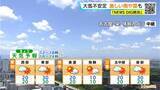 「台風15号今後の進路は？ 予想最高気温は名古屋･岐阜で36℃ 急な激しい雨や雷に注意 愛知･岐阜･三重の天気予報（8/10 昼）」の画像2