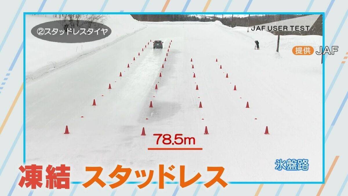 寒さの影響でインロックが増える？ 雪道に欠かせないスタッドレスタイヤ 装着しても油断しないで ｢残り溝や空気圧など定期的な日常点検を｣ JAF隊員に密着