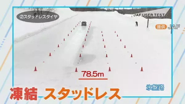 「寒さの影響でインロックが増える？ 雪道に欠かせないスタッドレスタイヤ 装着しても油断しないで ｢残り溝や空気圧など定期的な日常点検を｣ JAF隊員に密着」の画像