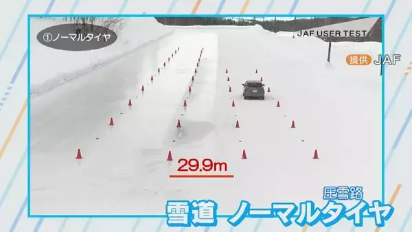 「寒さの影響でインロックが増える？ 雪道に欠かせないスタッドレスタイヤ 装着しても油断しないで ｢残り溝や空気圧など定期的な日常点検を｣ JAF隊員に密着」の画像