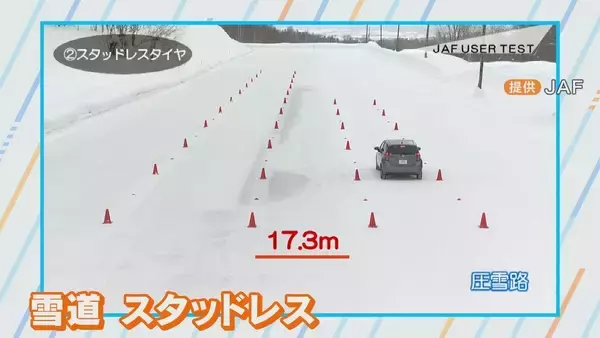 「寒さの影響でインロックが増える？ 雪道に欠かせないスタッドレスタイヤ 装着しても油断しないで ｢残り溝や空気圧など定期的な日常点検を｣ JAF隊員に密着」の画像
