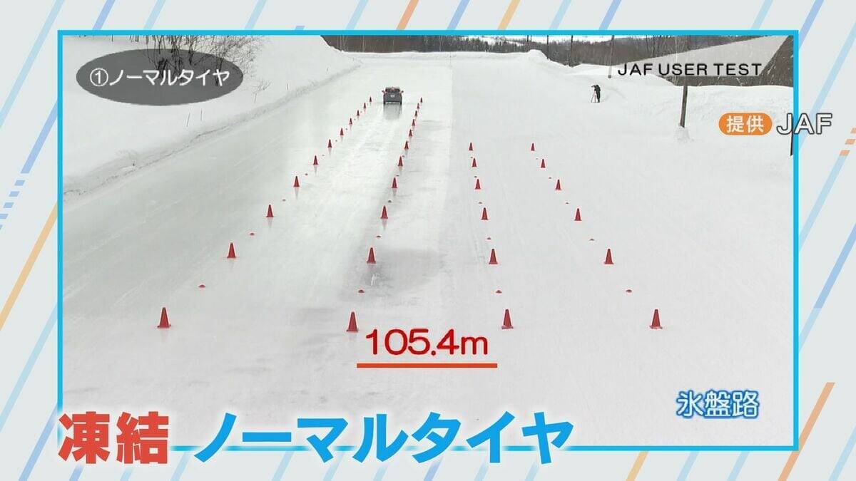 寒さの影響でインロックが増える？ 雪道に欠かせないスタッドレスタイヤ 装着しても油断しないで ｢残り溝や空気圧など定期的な日常点検を｣ JAF隊員に密着