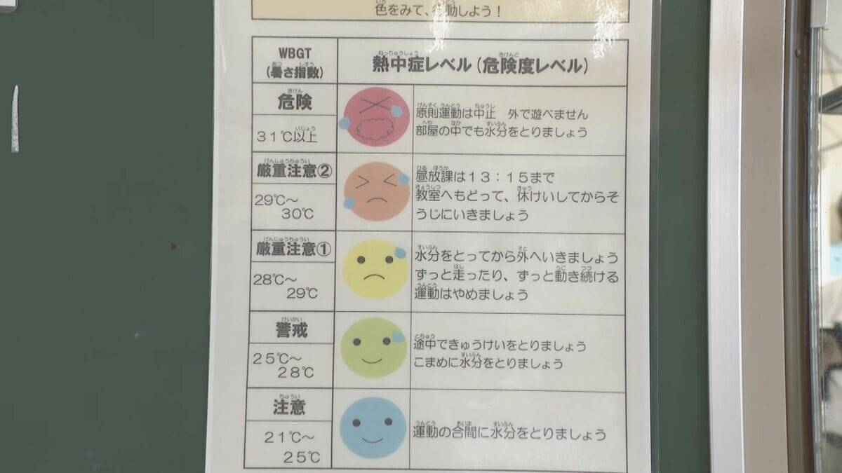 “危険な暑さ”が予測されたら翌日は臨時休校 熱中症対策で試験的に導入 学区面積広く通学時間が長い愛知･新城市
