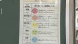 「“危険な暑さ”が予測されたら翌日は臨時休校 熱中症対策で試験的に導入 学区面積広く通学時間が長い愛知･新城市」の画像3
