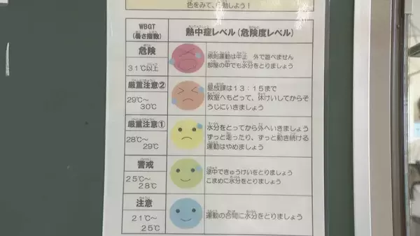「“危険な暑さ”が予測されたら翌日は臨時休校 熱中症対策で試験的に導入 学区面積広く通学時間が長い愛知･新城市」の画像
