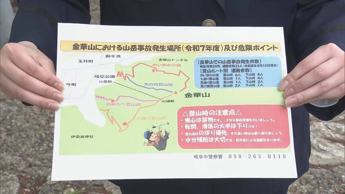 金華山で滑落や遭難に注意呼びかけ 3月には女性（76）が転落して死亡する事故も 岐阜県警