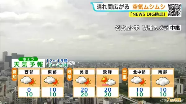 「予想最高気温は名古屋･岐阜28℃ 津27℃ 岐阜県山間部を中心に所々で雨 愛知･岐阜･三重の天気予報（7/7 昼）」の画像