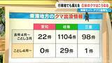 「｢6月以降は繁殖相手を求めて活動活発に｣ 冬眠明けで食欲旺盛のクマ 観光や帰省の際は要注意！愛知･岐阜･三重はどこに出没？対策アプリも」の画像1